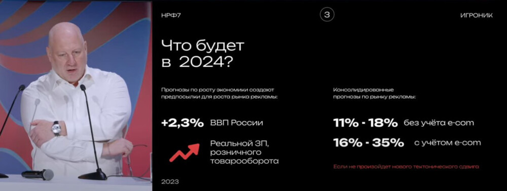 Российский рекламный рынок в 2024 году будет расти: прогнозы рекламных групп на НРФ